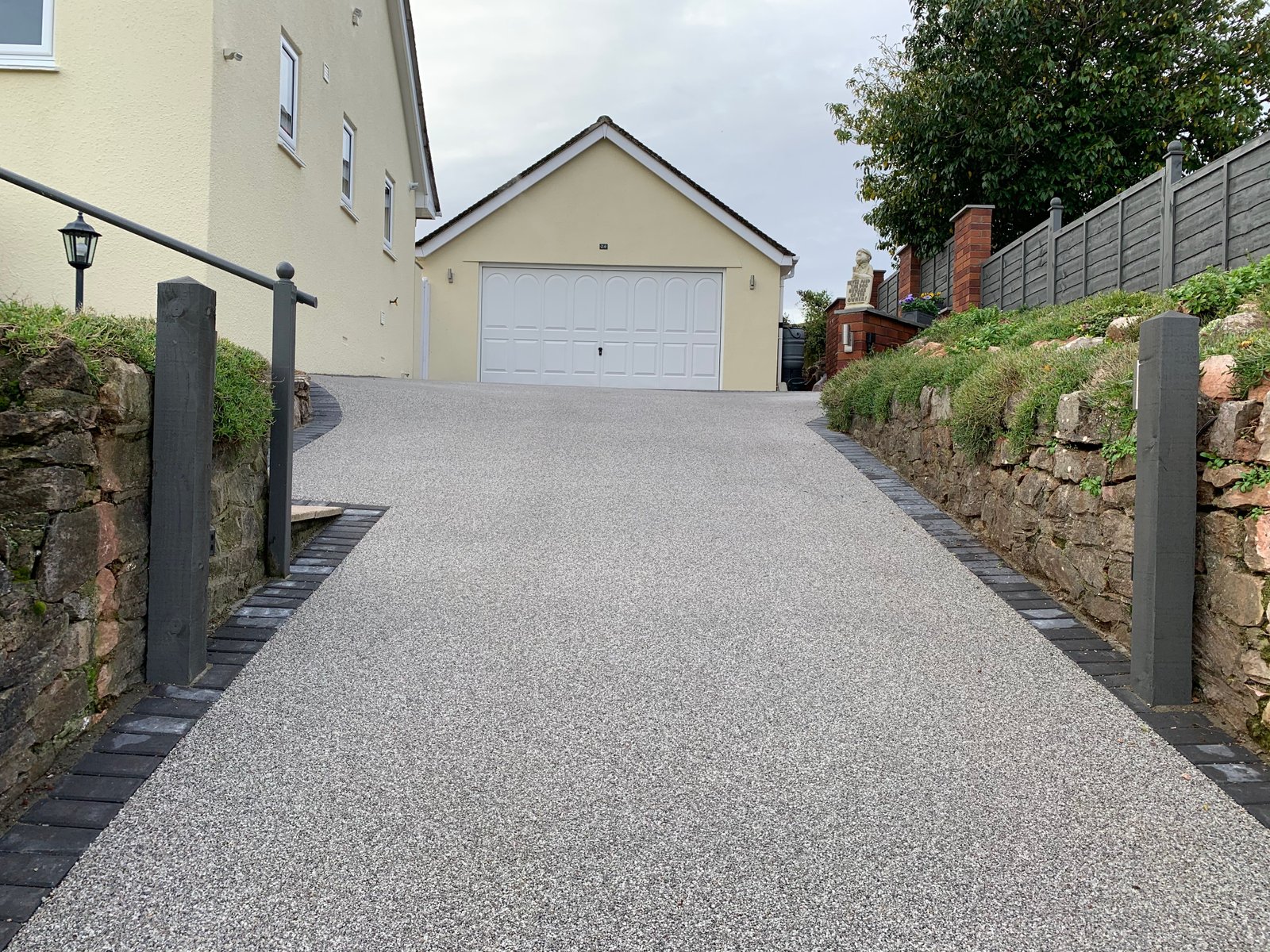 Resin Driveways